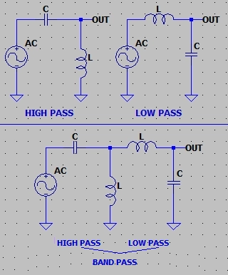 LC filter schematic