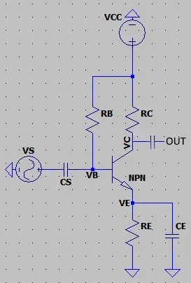 transistor common emitter configuration schematic