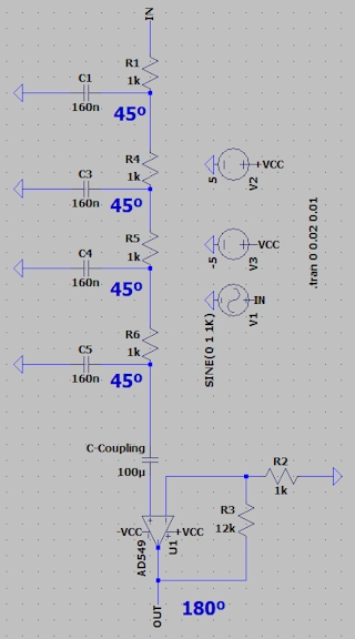 RC or RL Degrees Phase Shift Example Schema