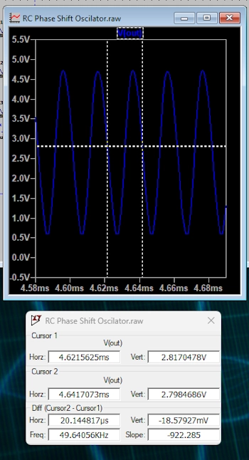 RC Phase Shift Oscillator 50KHz Plot Demonstration